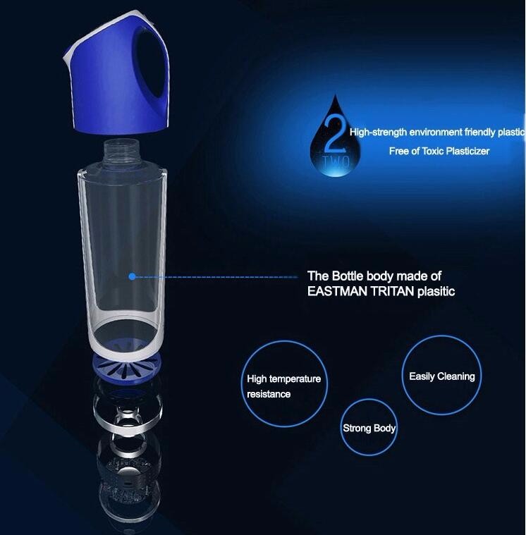 OLS-H1 rich hydrogen water bottle