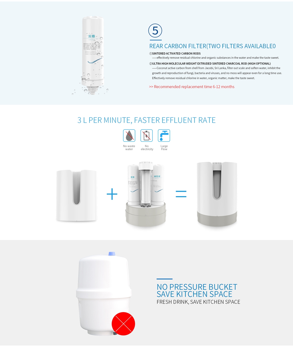 WUF1711_4 water purifier