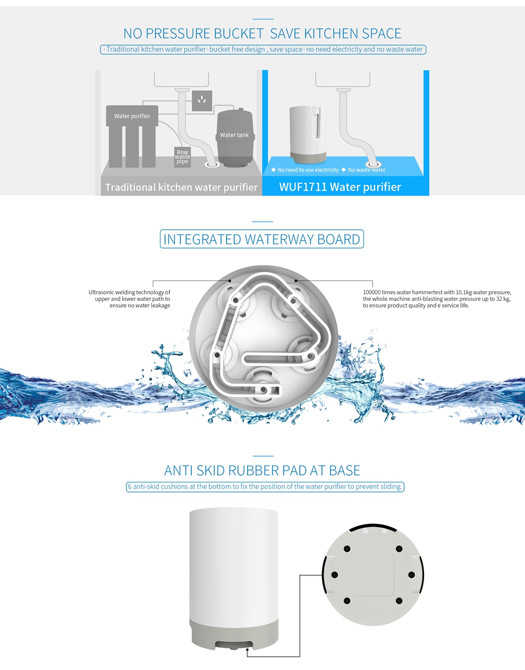 WUF1711_5 water purifier